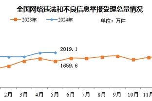 鲁媒预测泰山VS横滨水手首发：双外援克雷桑、贾德松领衔